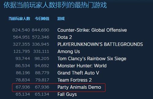 国产游戏与多媒体数字技术 不吹不黑，香在哪？